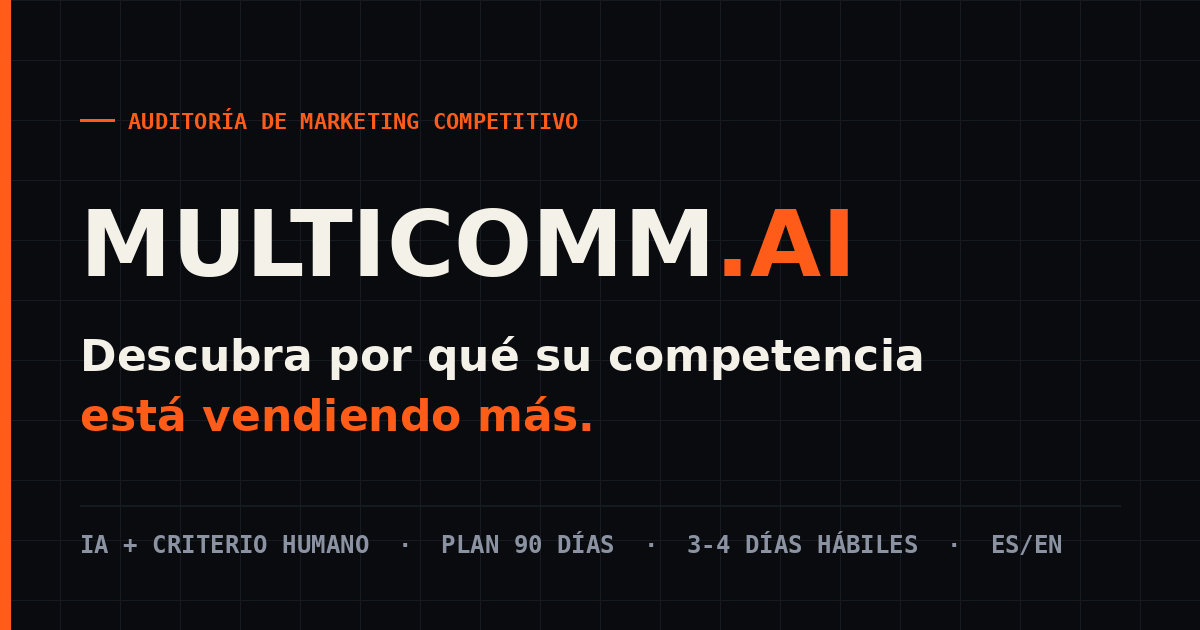 Multicomm Multicomm.ai — Auditoria de Marketing Competitivo | Competitive ...